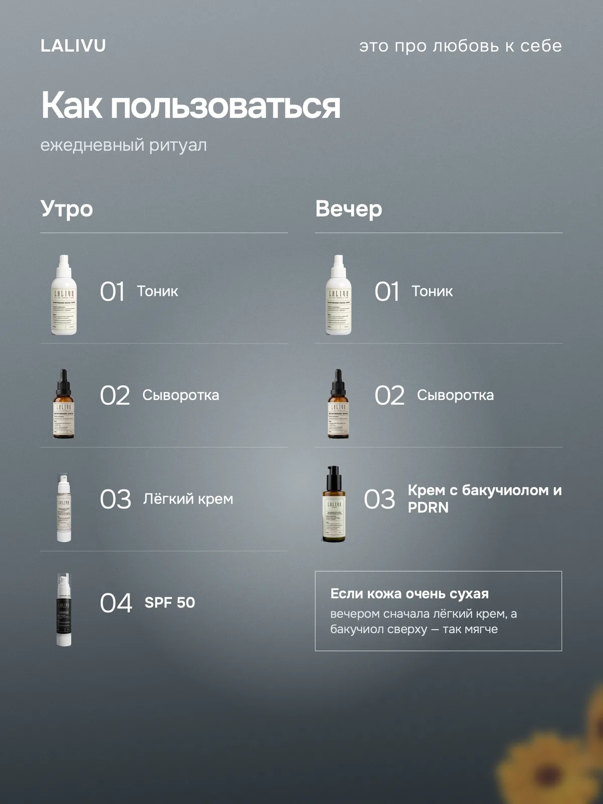 Набор для сухой и обезвоженной кожи — фото 6