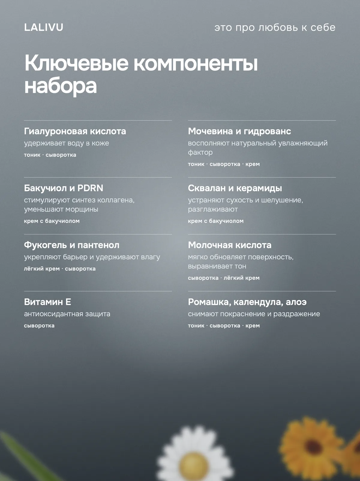 Набор для сухой и обезвоженной кожи — фото 5