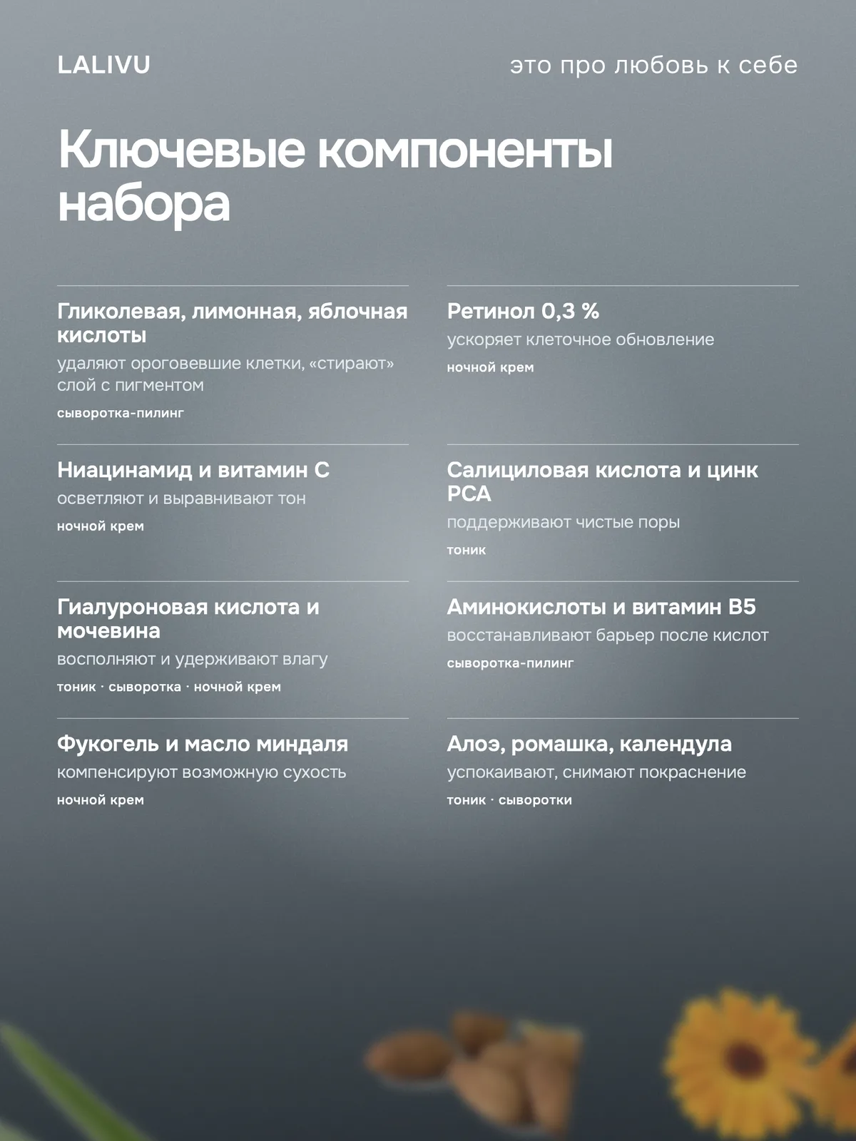 Набор против постакне и пигментации — фото 5